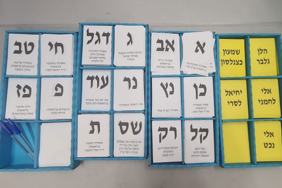 בצל המלחמה – אחוזי הצבעה נמוכים. למי זה טוב?